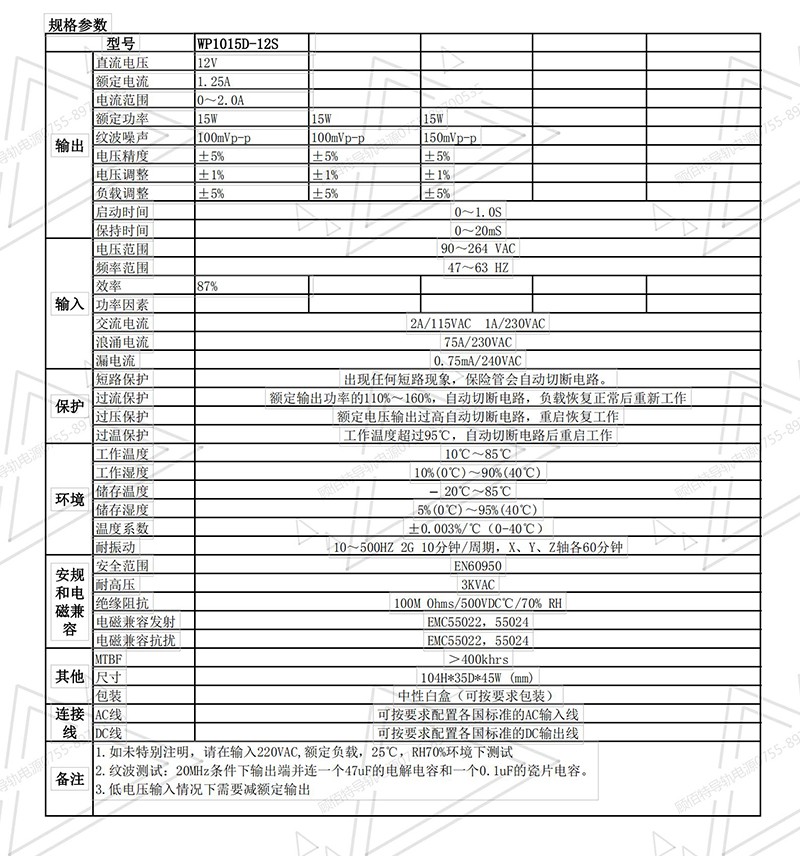 15W 12V規格書.jpg