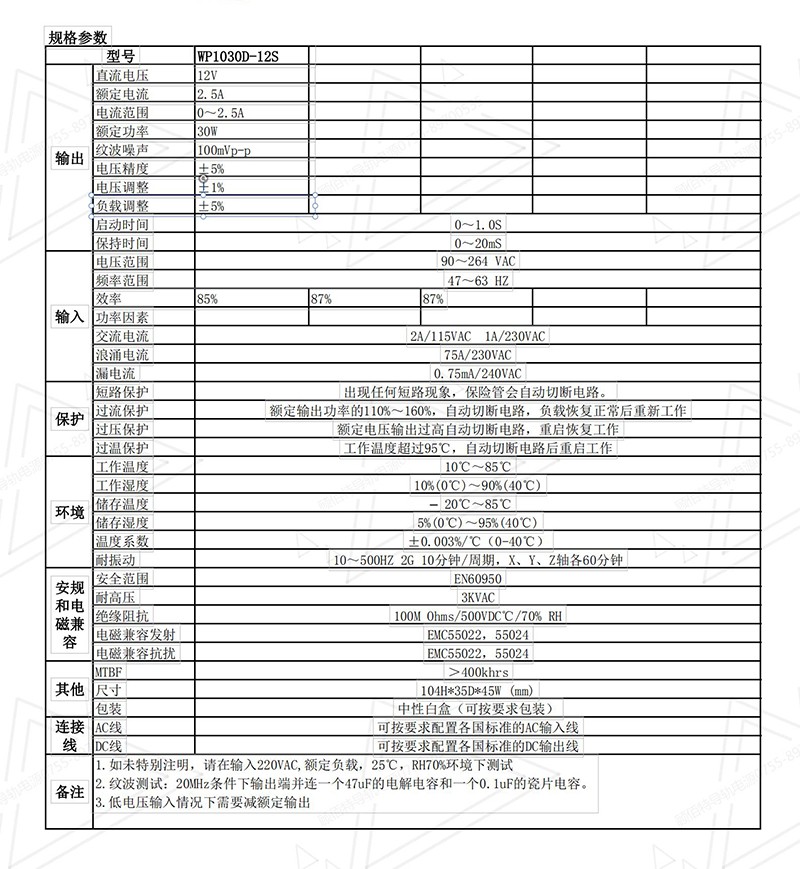 30W12V2.5A規格書中文.jpg